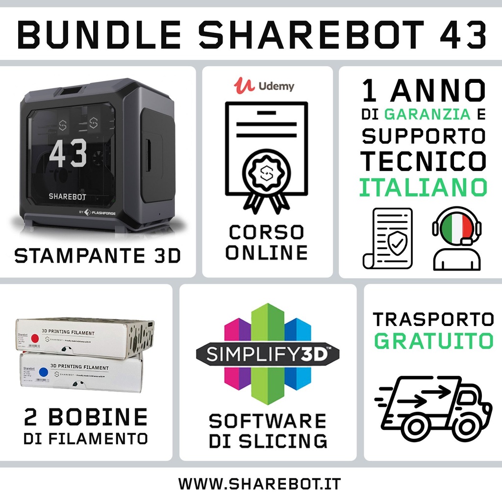 Sharebot 43 Bundle