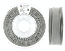 add:north PLA Economy